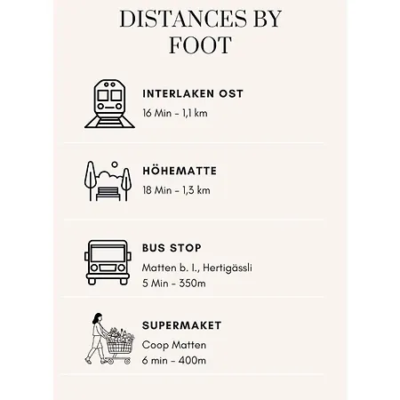 Apartment Mohn Interlaken