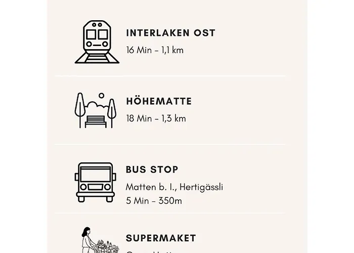 Apartment Mohn Interlaken